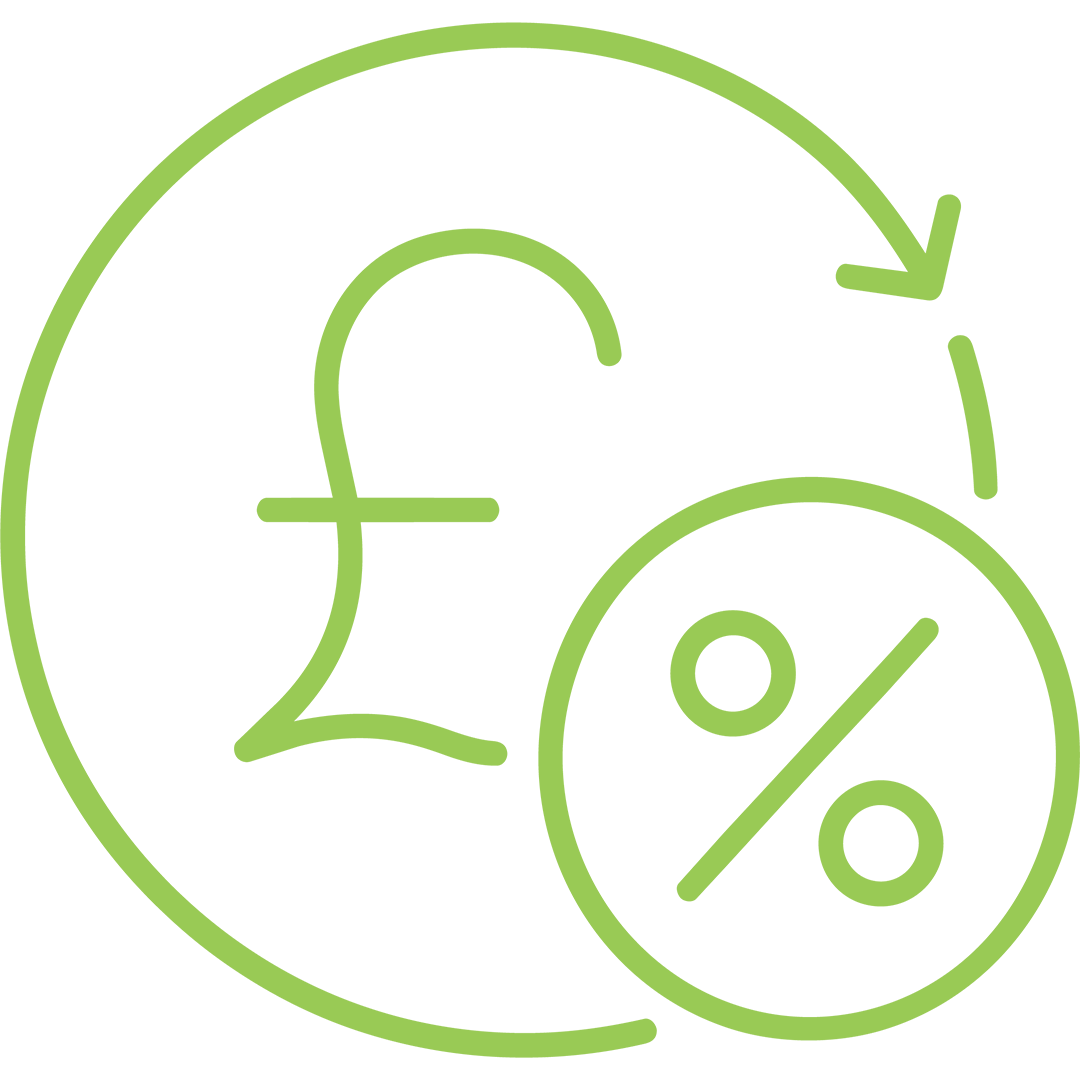 0 percent finance